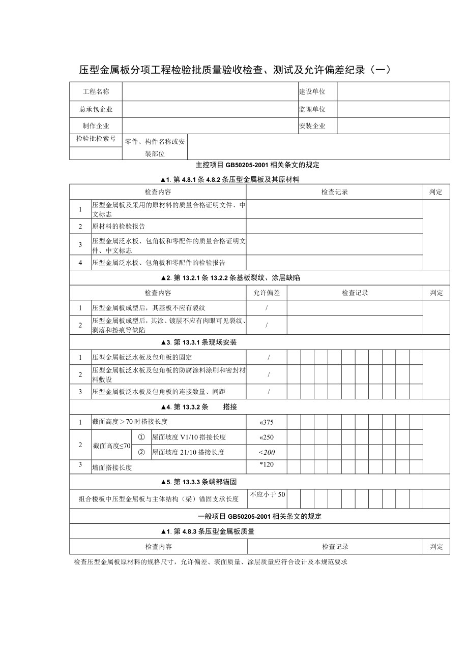 压型金属板分项工程检验批质量验收检查、测试及允许偏差纪录（一）.docx_第1页