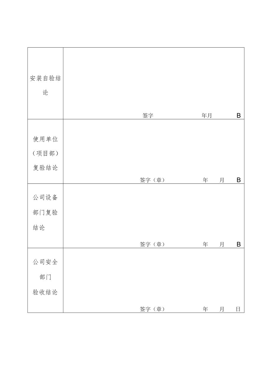 圆盘锯安装安全验收表.docx_第3页