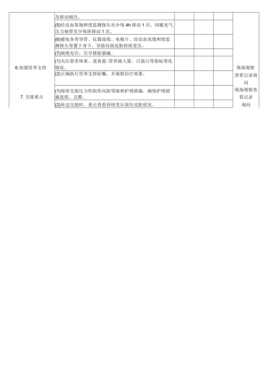 压力性损伤重点措施依从性评价指引.docx_第2页