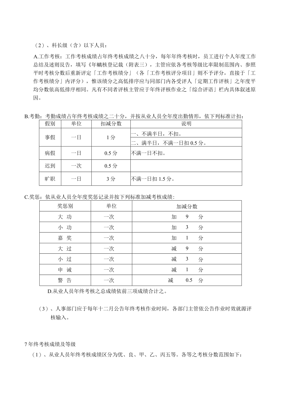 医院考核办法.docx_第3页