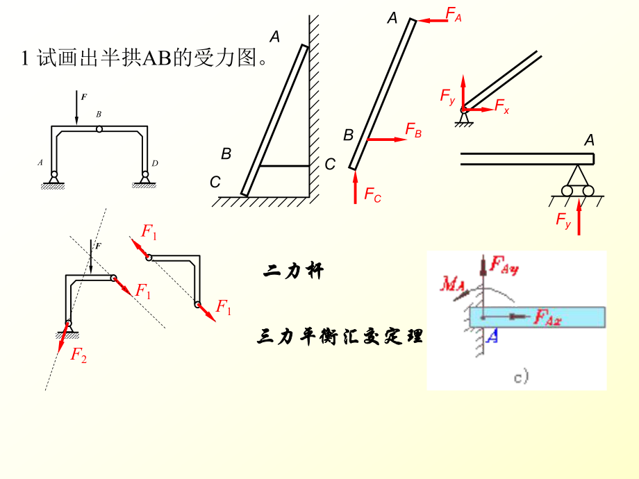 模拟试题讲解.pptx_第1页