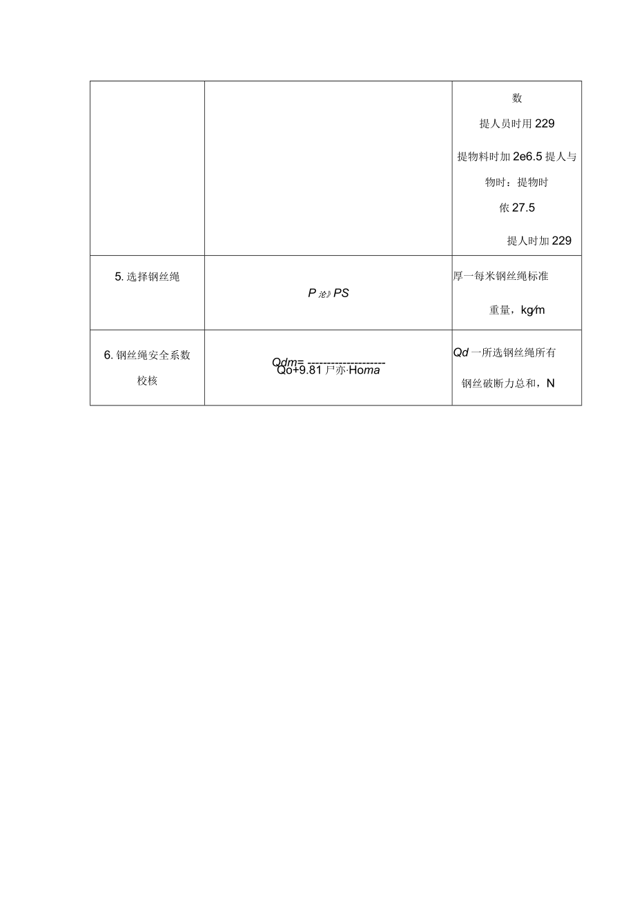 立井提升钢丝绳选择计算.docx_第2页