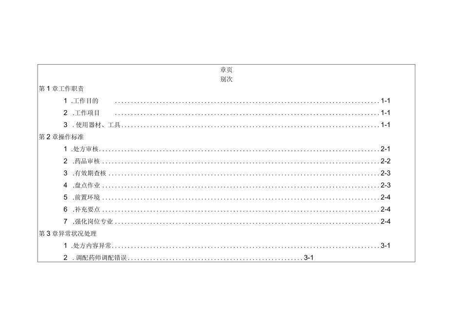 医院门诊前置审核药师作业要点.docx_第1页