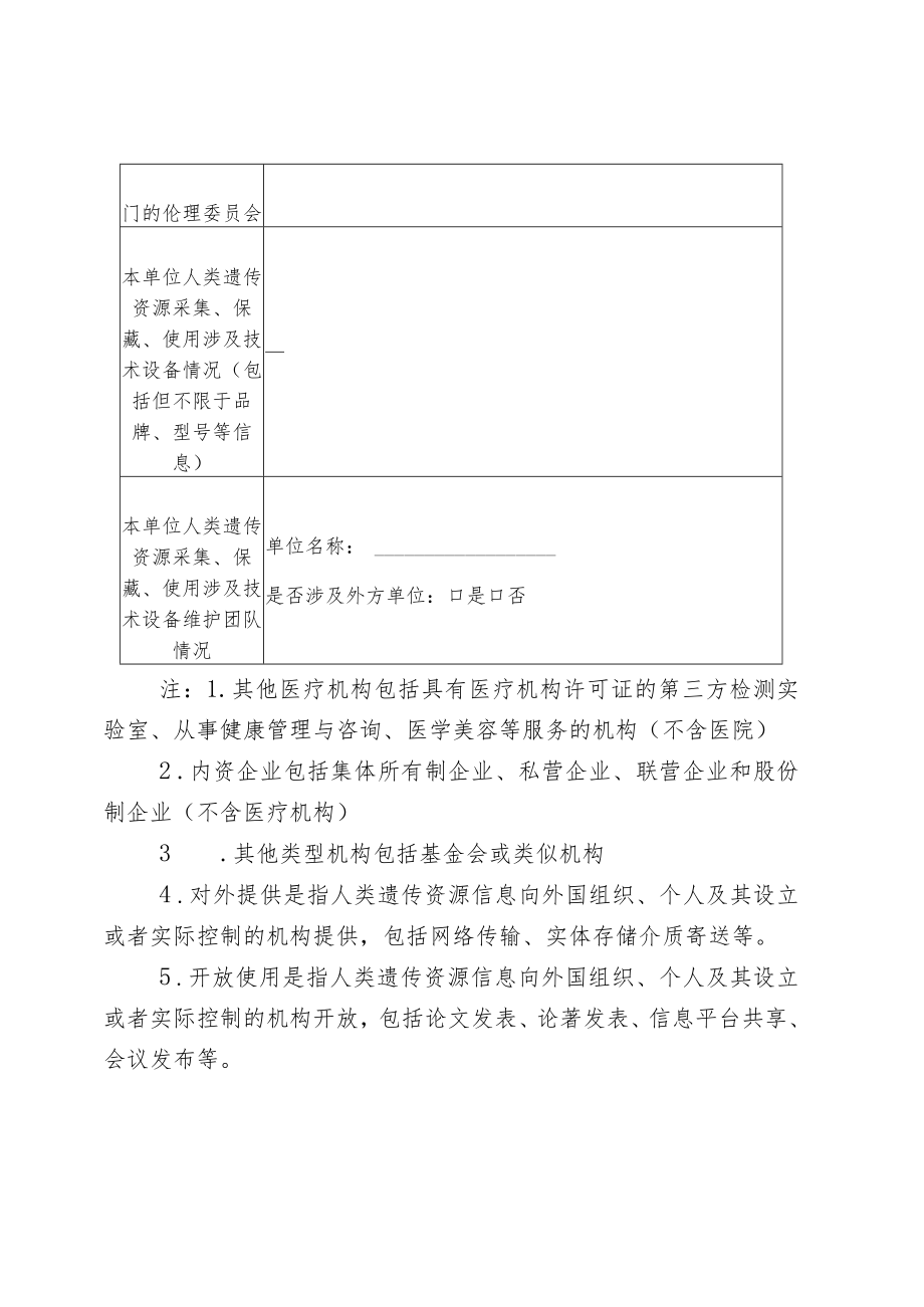 医院 人类遗传资源管理自查工作信息表.docx_第3页