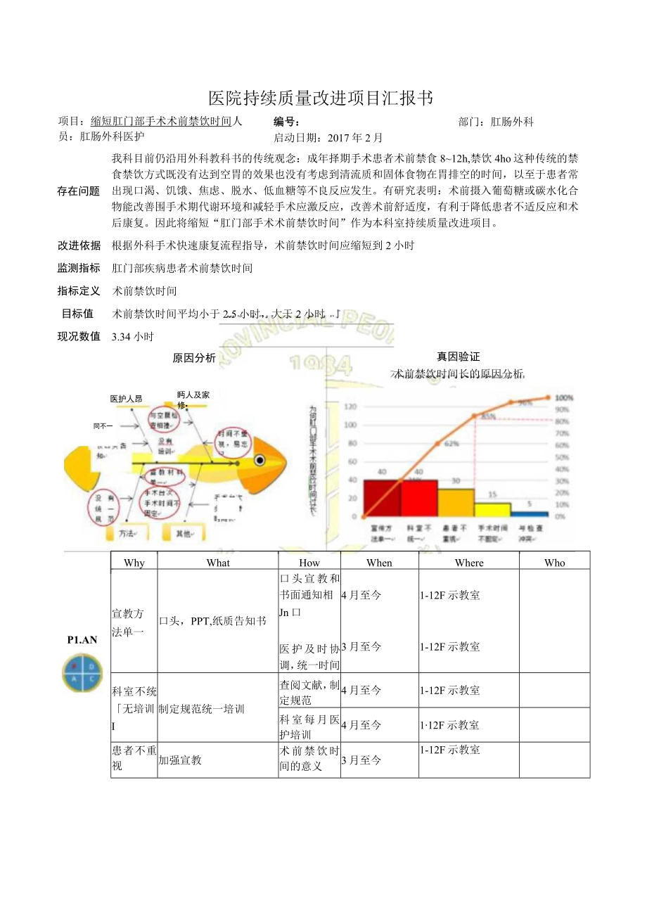 肛肠外科缩短肛门部手术术前禁饮时间医院持续质量改进PDCA项目汇报书.docx_第1页