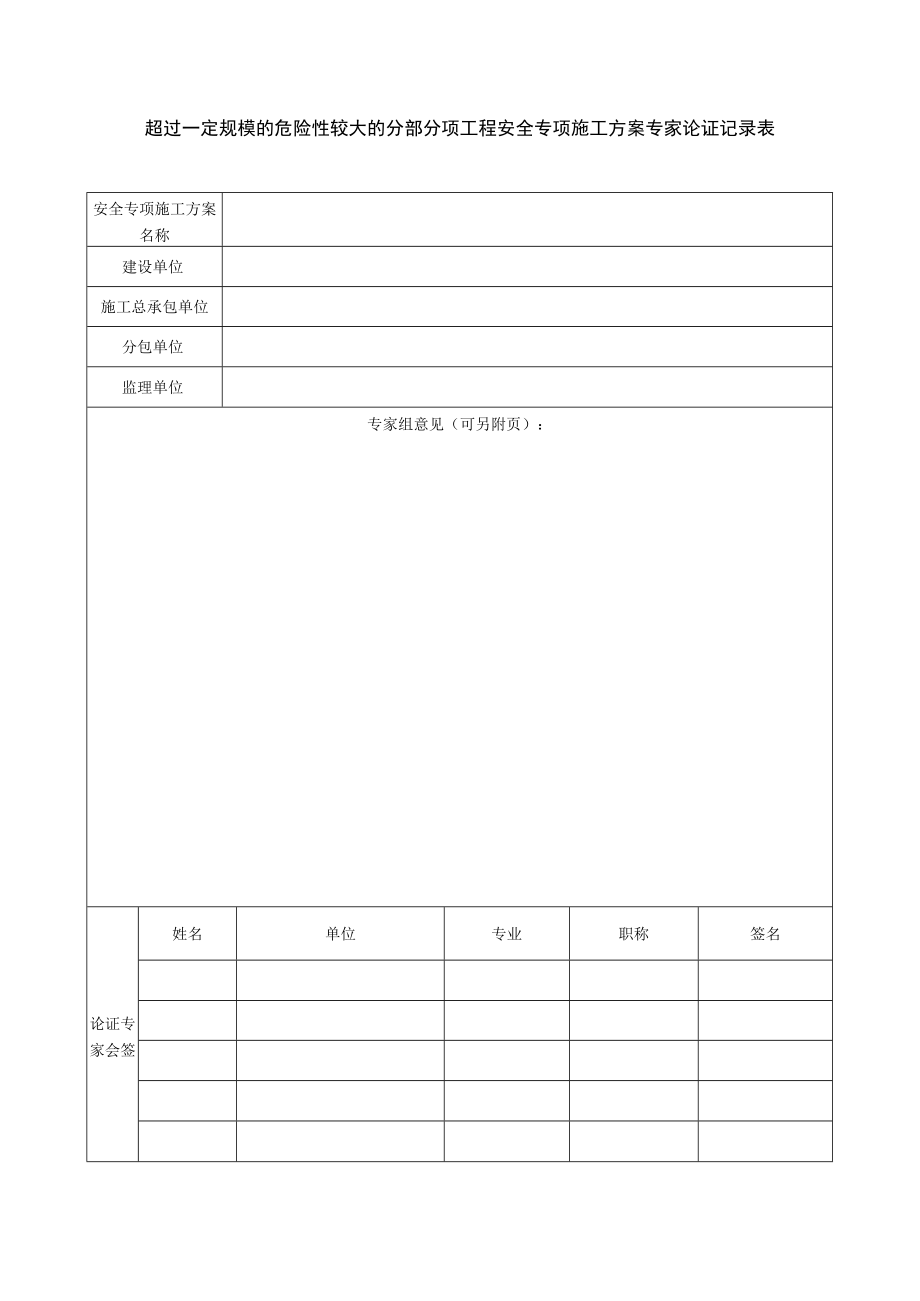 超过一定规模的危险性较大的分部分项工程安全专项施工方案专家论证记录表.docx_第1页