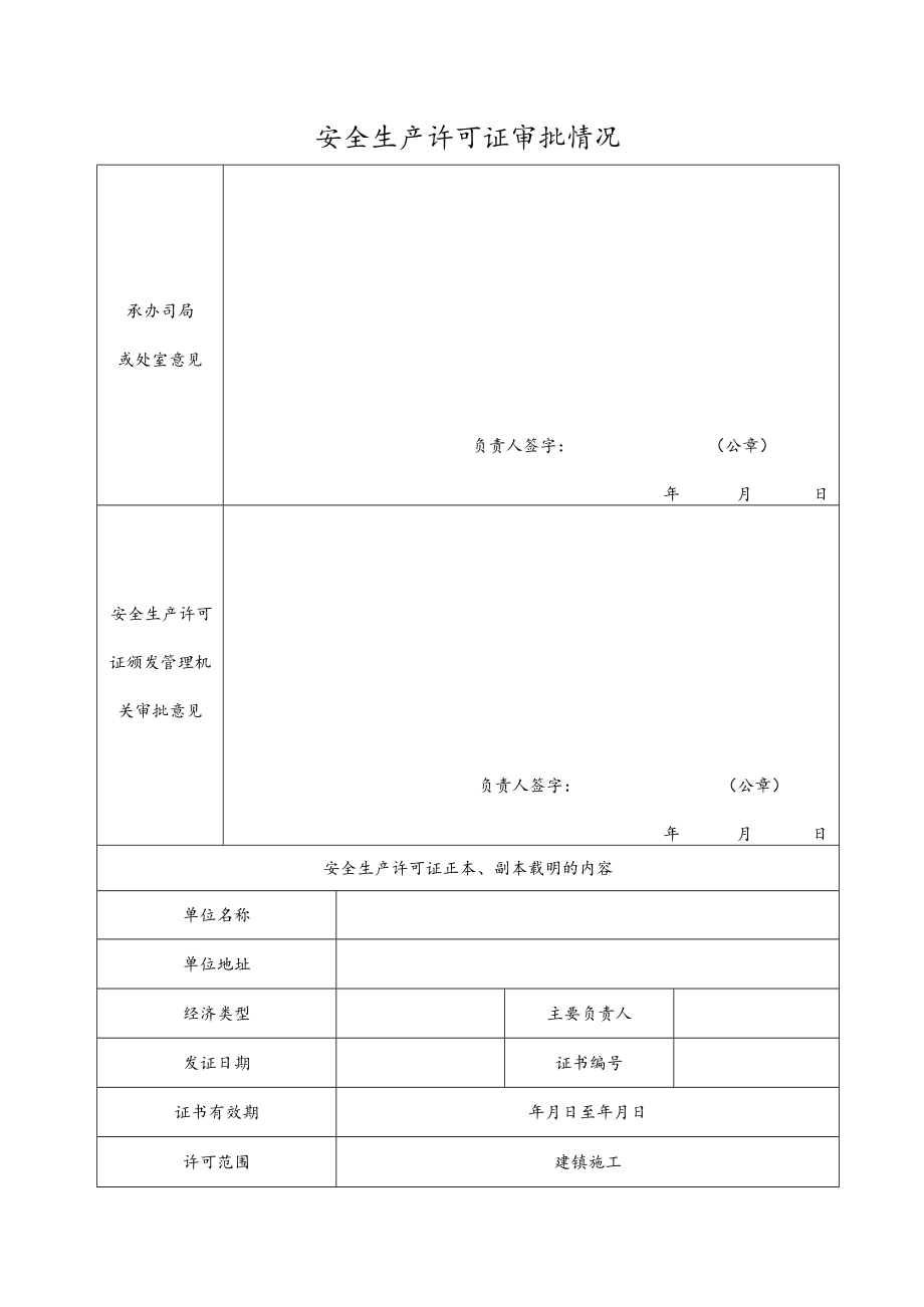 安全生产许可证审批情况.docx_第1页