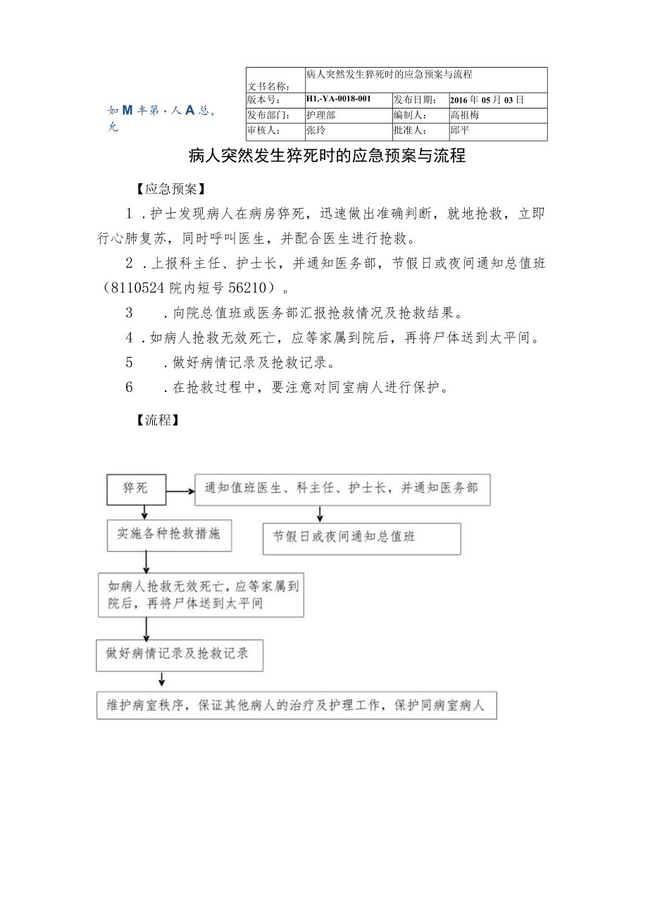 病人突然发生病情变化时的应急预案与流程.docx_第3页