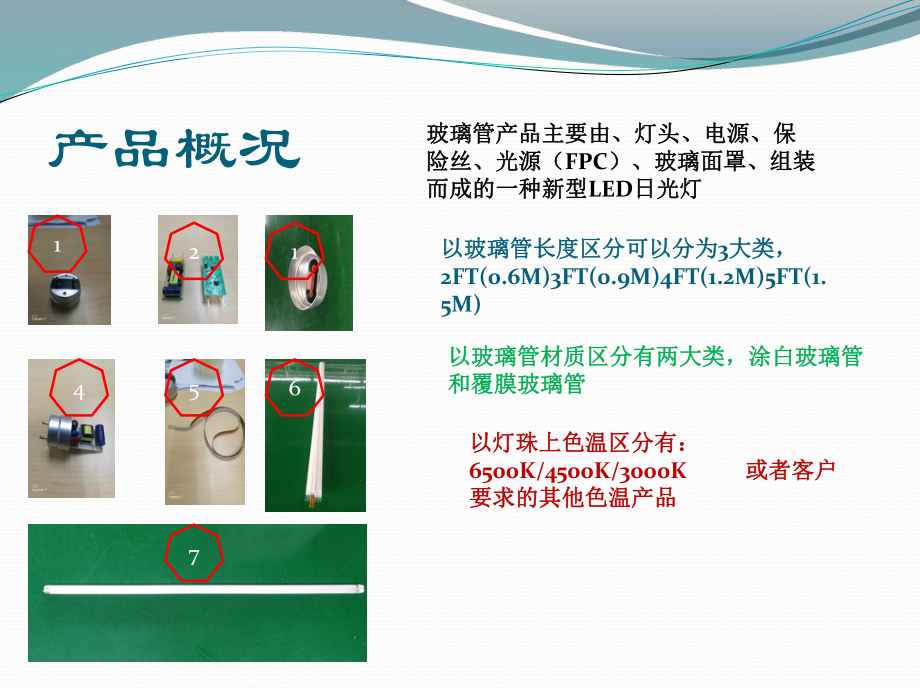 玻璃灯管工艺培训资料f875e23de54c.pptx_第2页