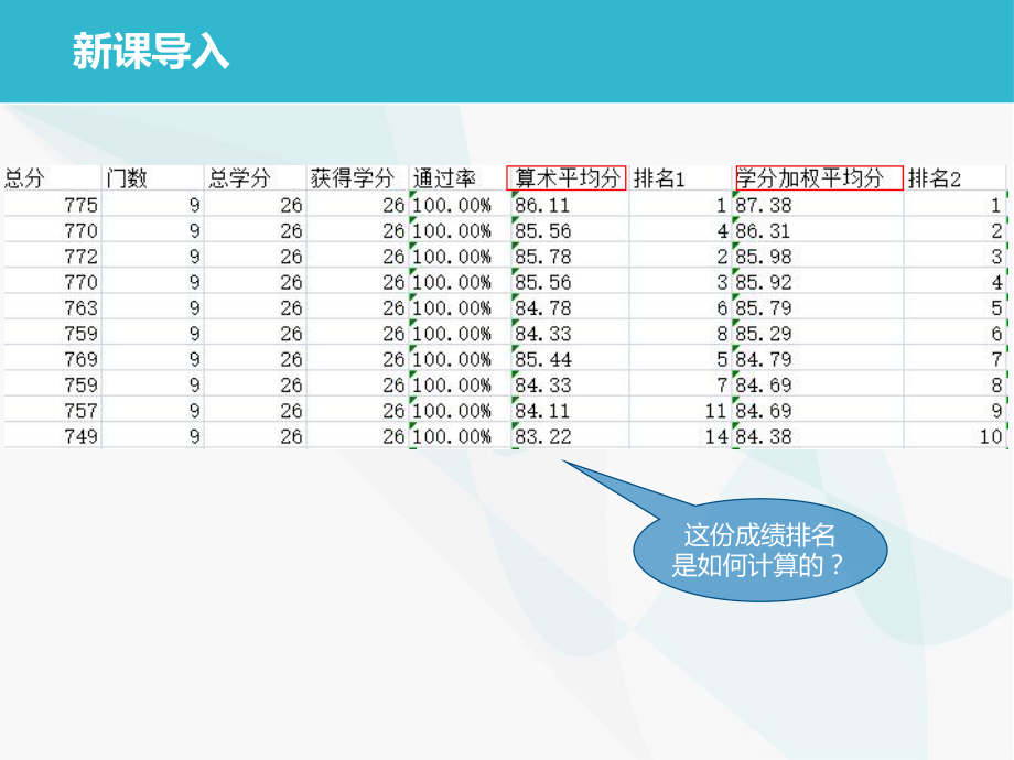 统计学基础——平均数.pptx_第3页