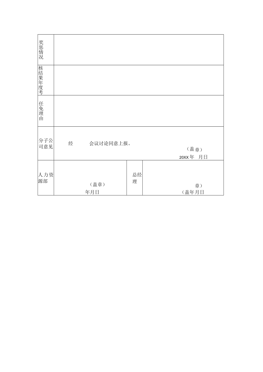 干部聘任审批表.docx_第2页