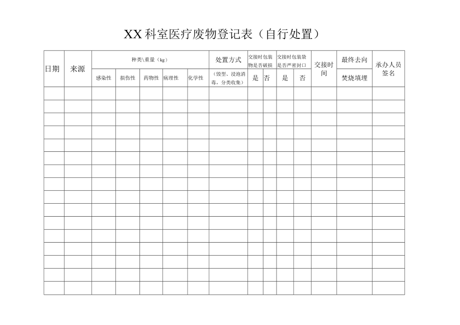 科室登记表（自行处置无暂存点）.docx_第1页