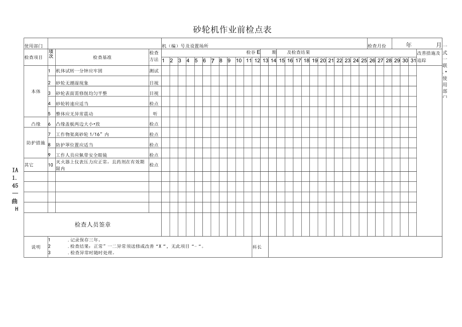 砂轮机作业前检点表.docx_第1页