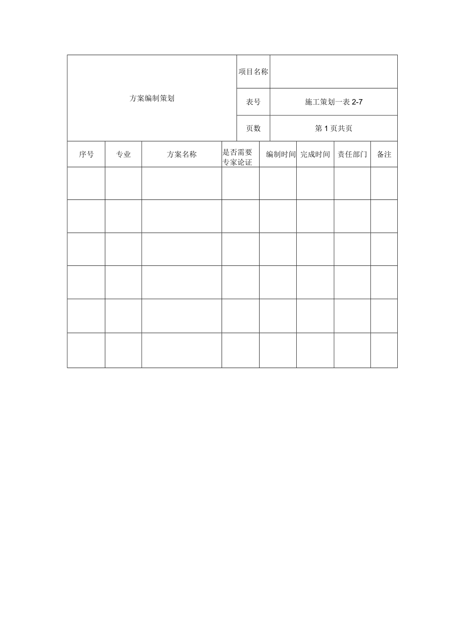 方案编制策划表.docx_第1页