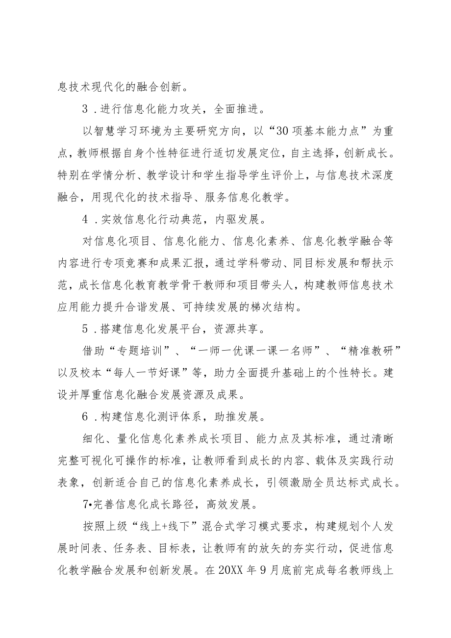 教师信息技术应用能力提升工程实施方案.docx_第3页