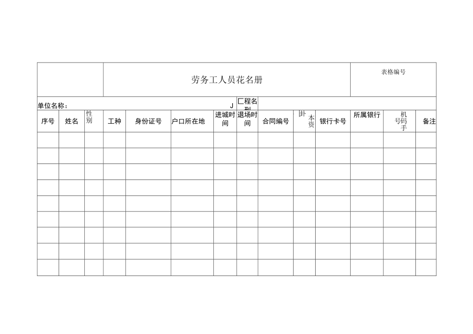 劳务工人员花名册.docx_第1页