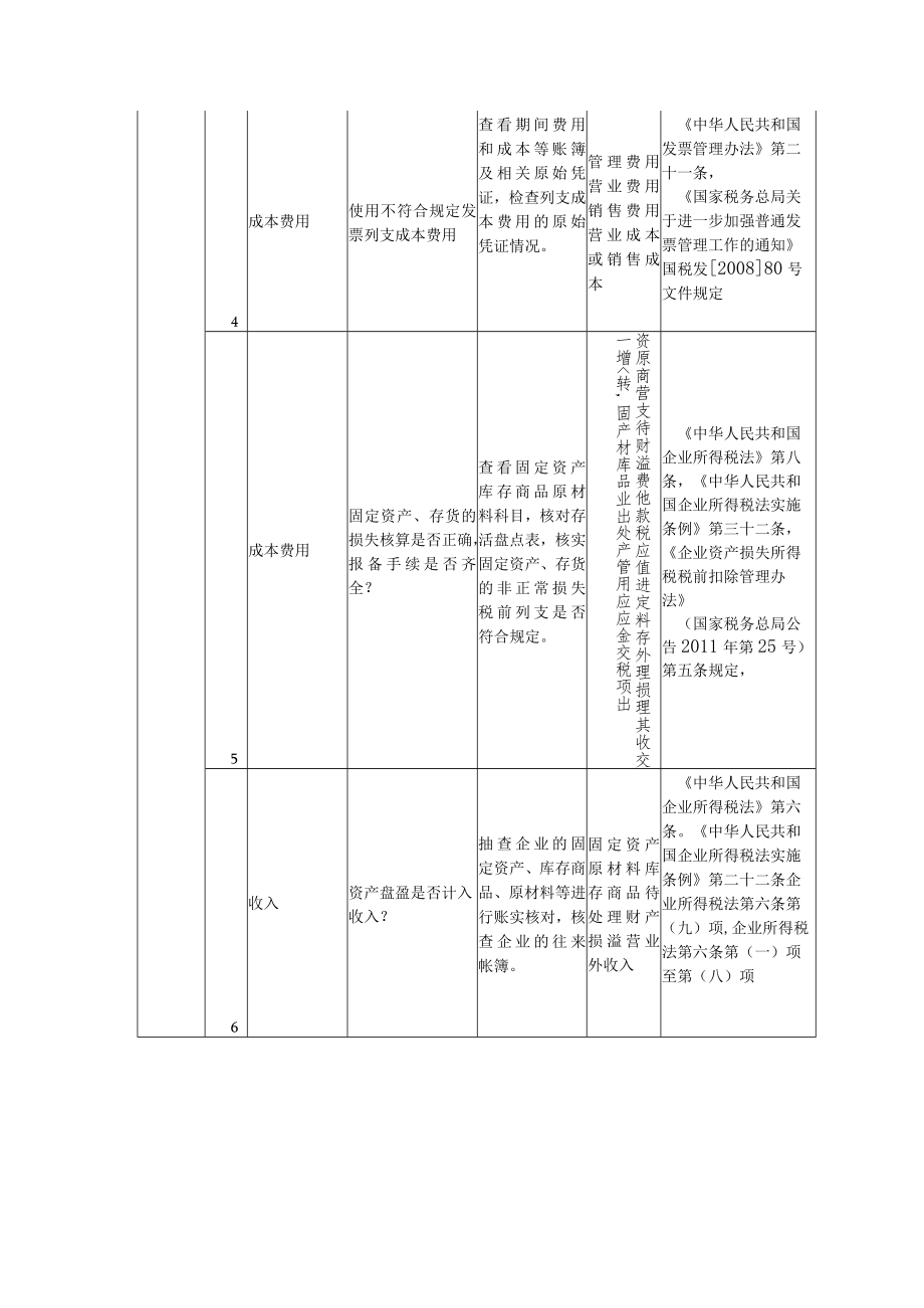 电子机械行业企业税收风险特征表.docx_第2页