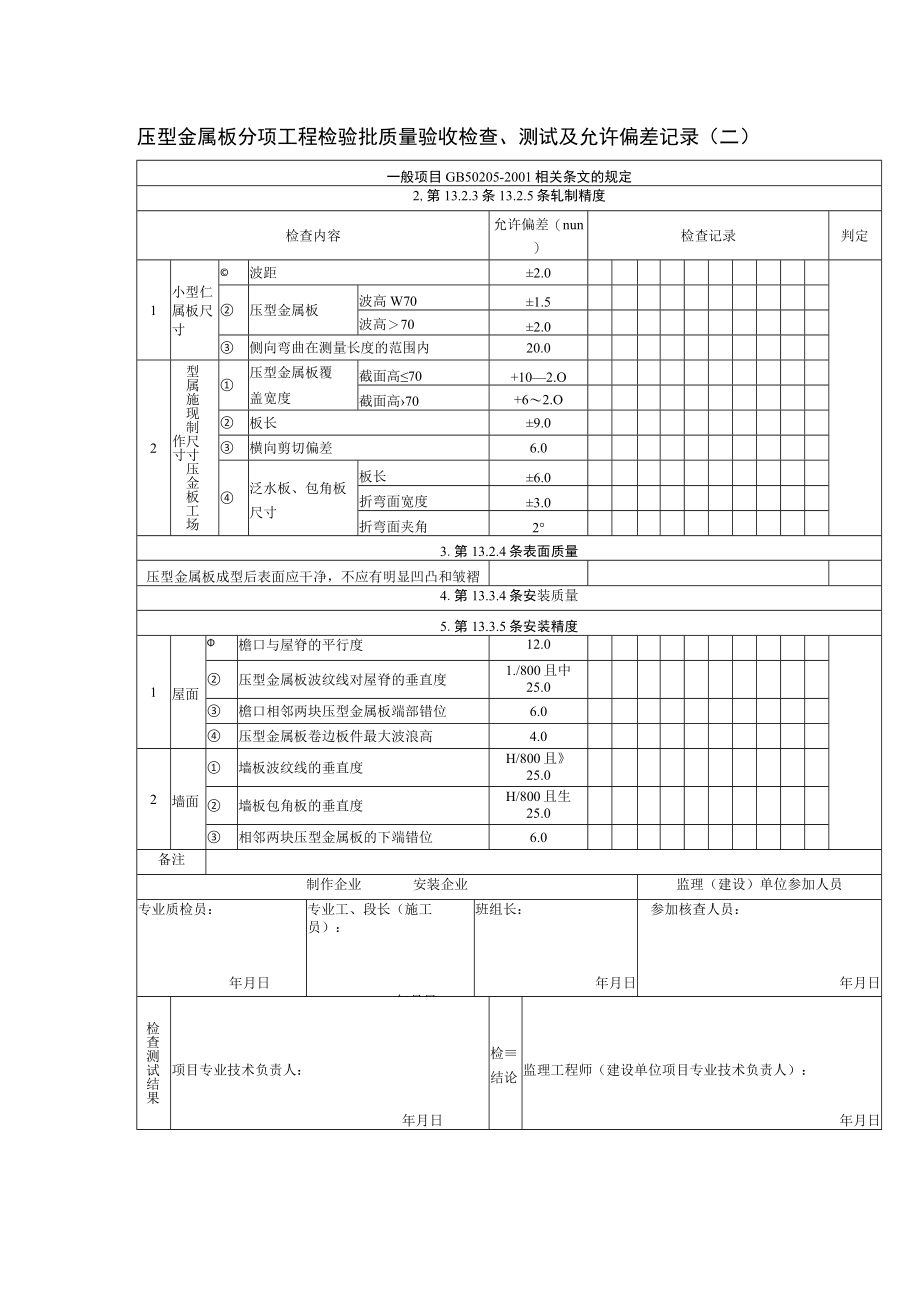 压型金属板分项工程检验批质量验收检查、测试及允许偏差记录（二）.docx_第1页