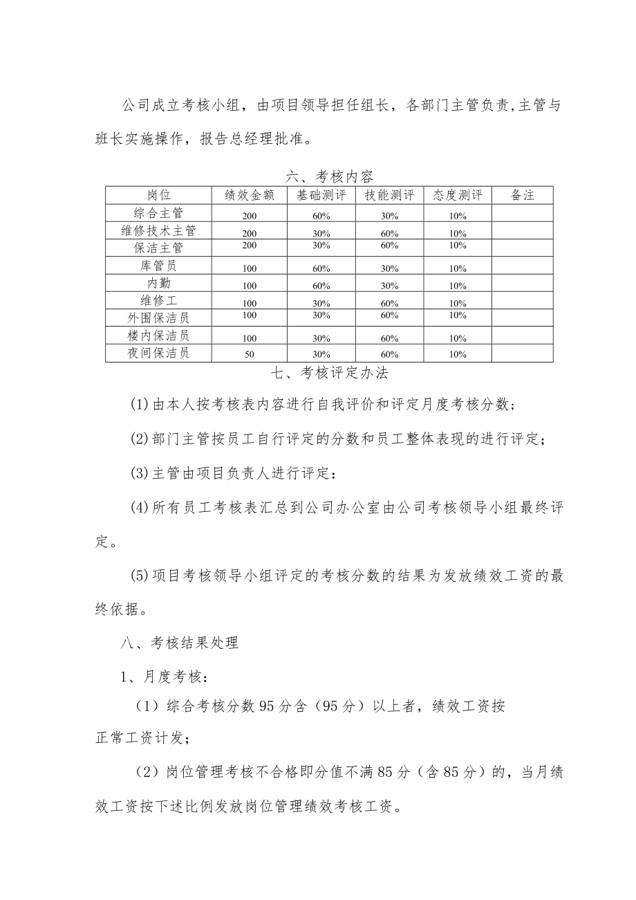 物业公司岗位员工绩效考核办法.docx_第2页