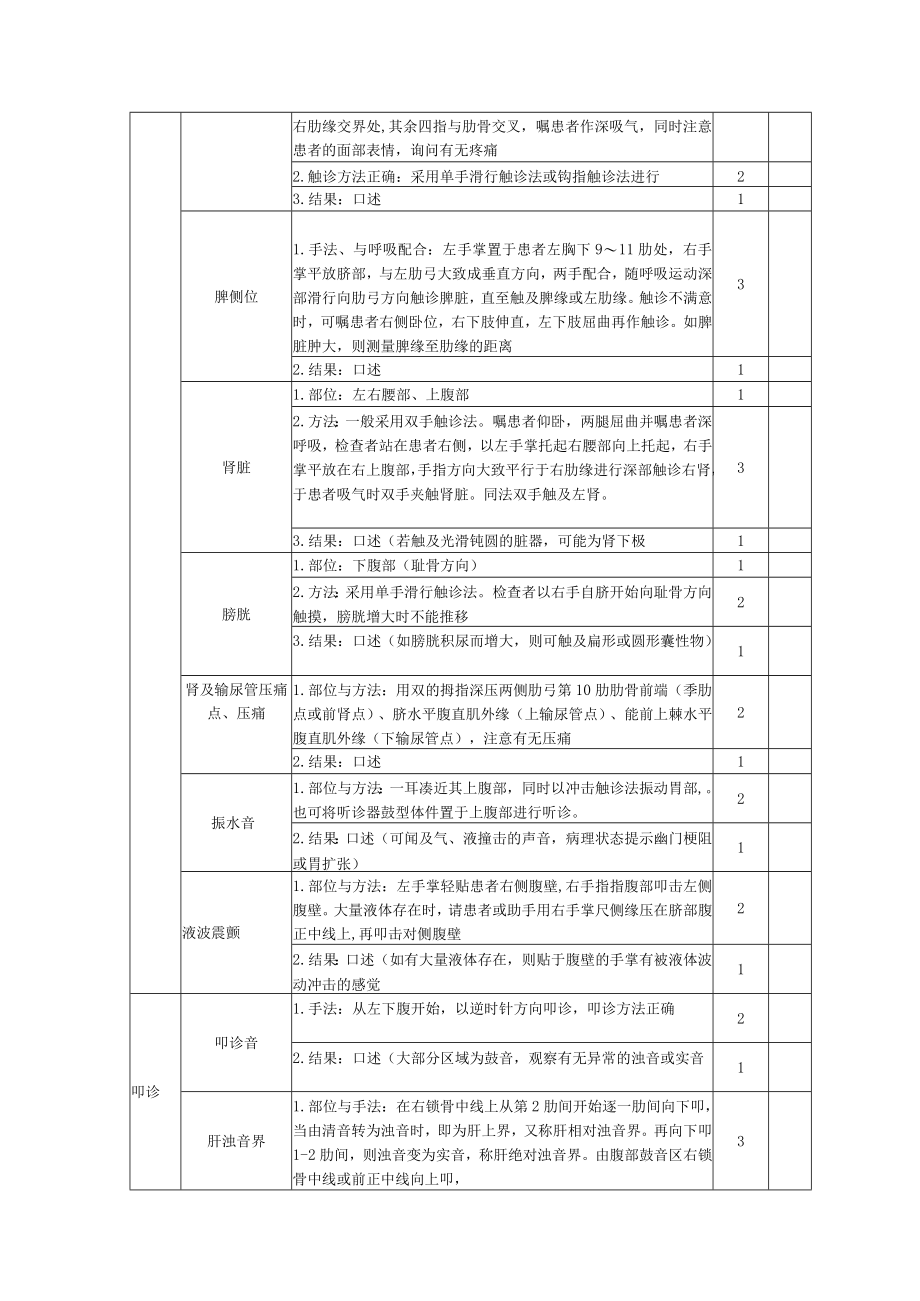 体格检查技术操作考核评分标准（腹部）.docx_第2页