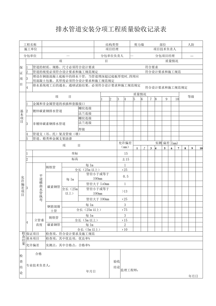 排水管道安装分项工程质量验收记录.docx_第1页