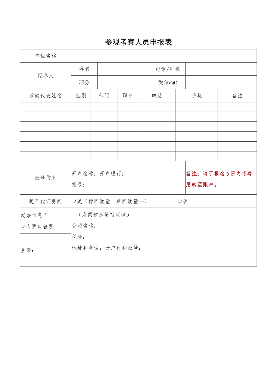 参观考察人员申报表.docx_第1页