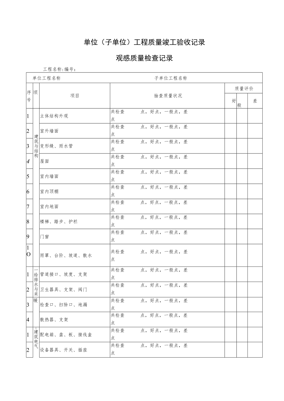 单位（子单位）工程质量竣工验收记录观感质量检查记录.docx_第1页