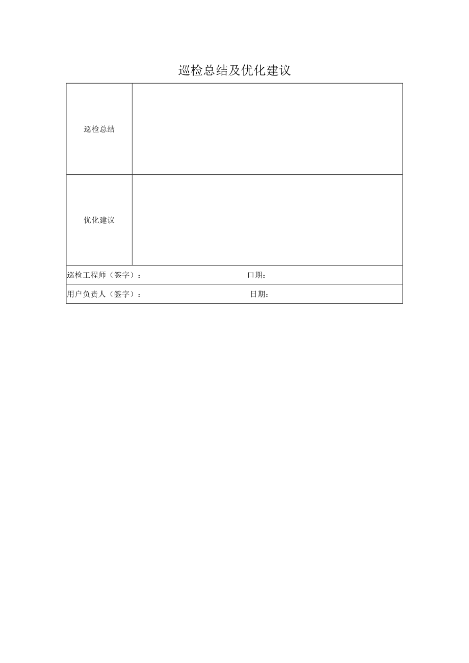 巡检总结及优化建议单.docx_第1页