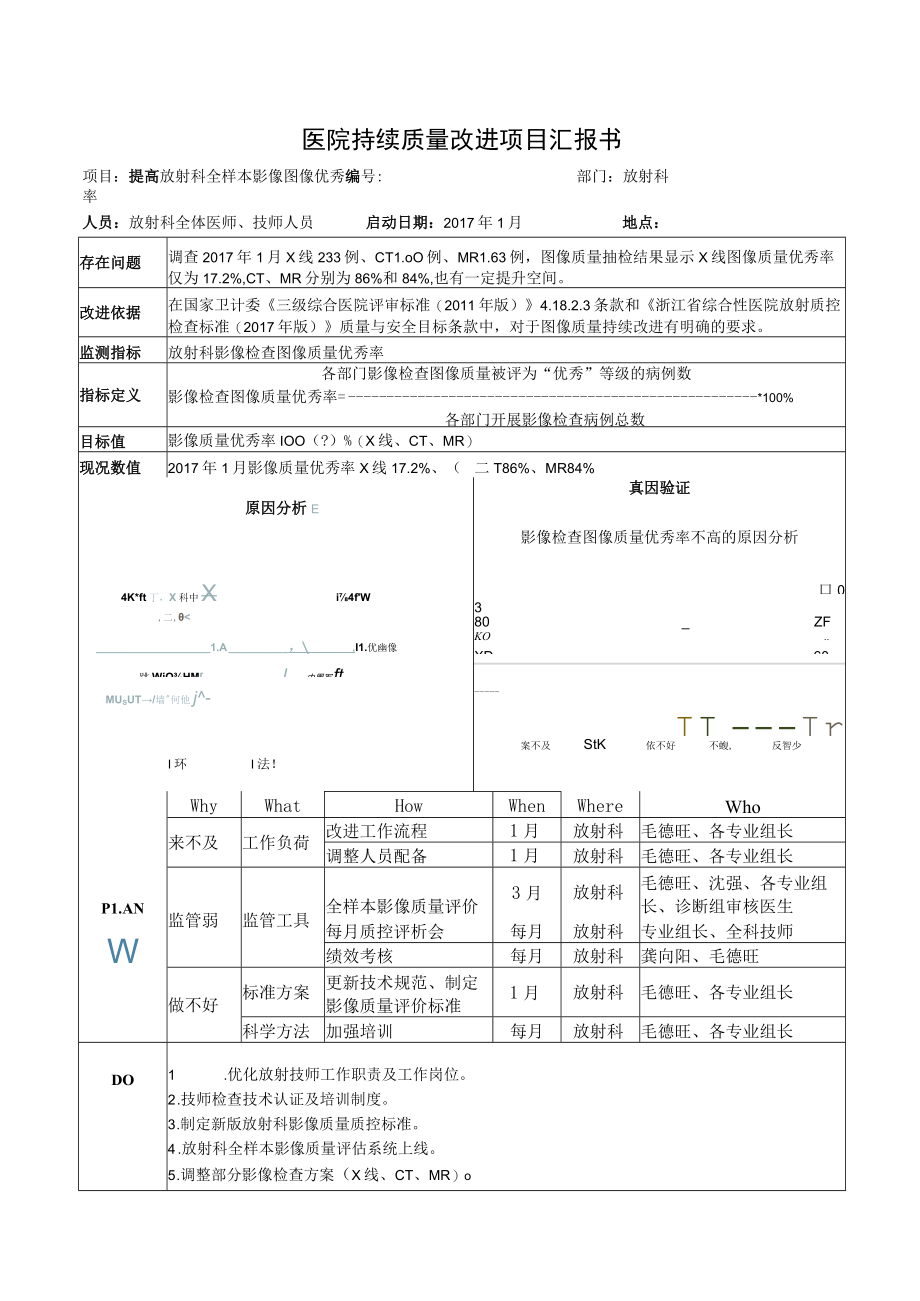 放射科放射科全样本影像图像优秀率医院持续质量改进PDCA项目汇报书.docx_第1页