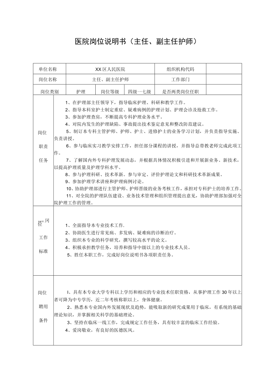 医院岗位说明书（主任、副主任护师）.docx_第1页