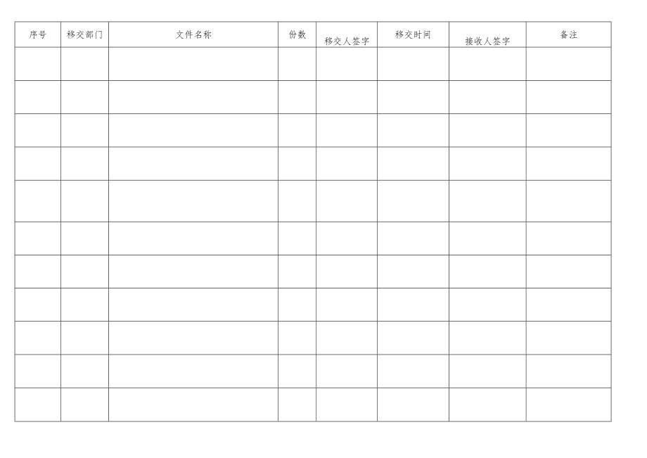 公司文件移交签收登记表（模板）.docx_第3页