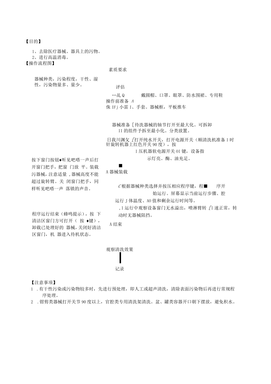 供应室专科护理操作流程图与考核标准汇编.docx_第3页