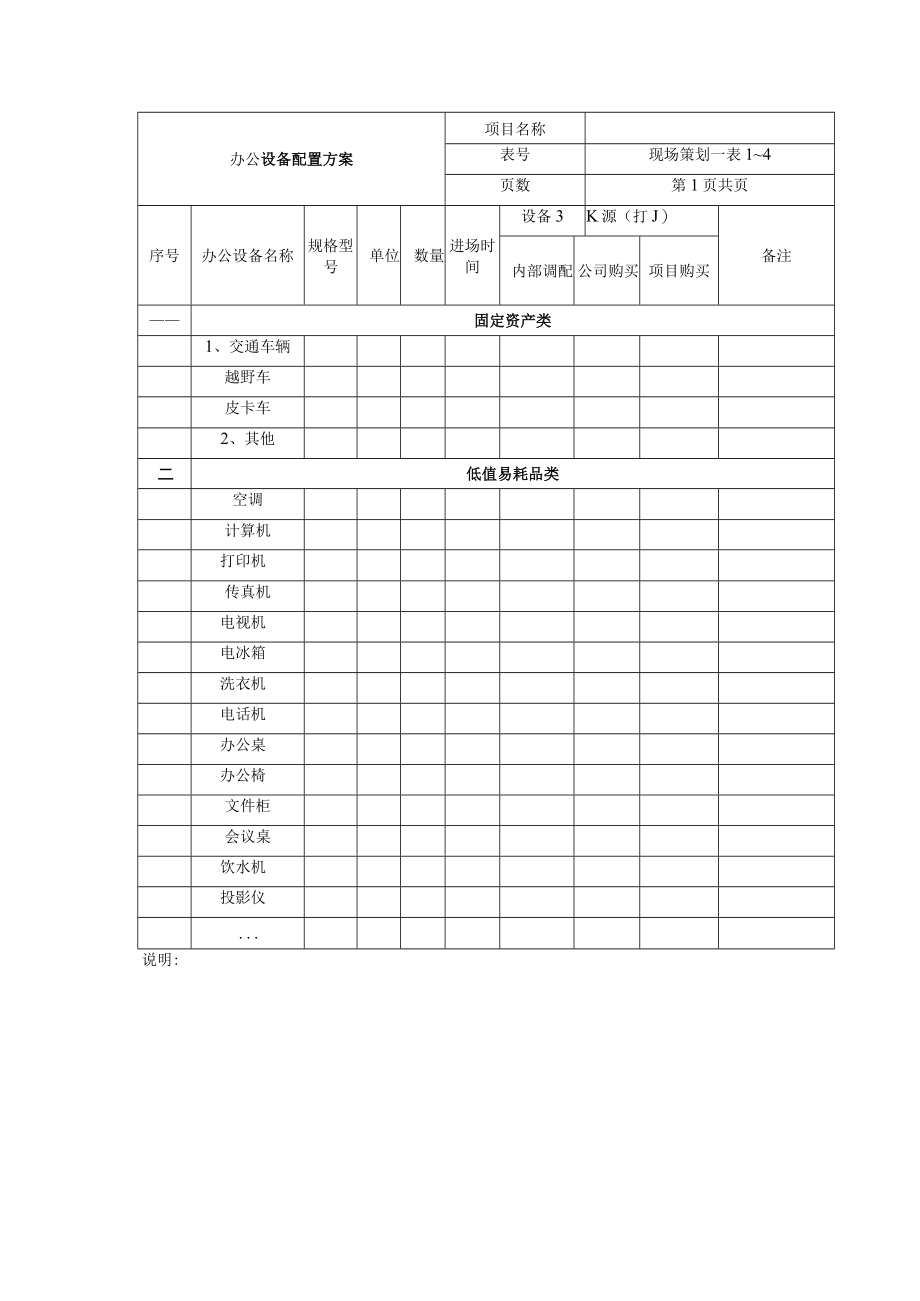 办公设备配置方案.docx_第1页