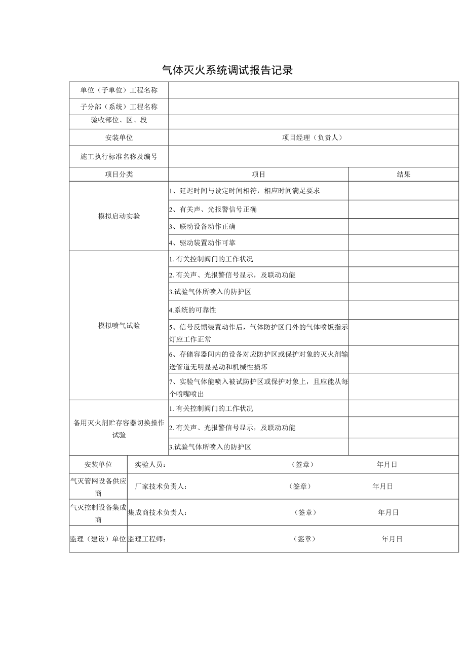 气体灭火系统调试报告记录.docx_第1页