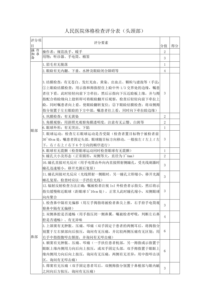 体格检查技术操作考核评分标准（头颈部）.docx_第1页