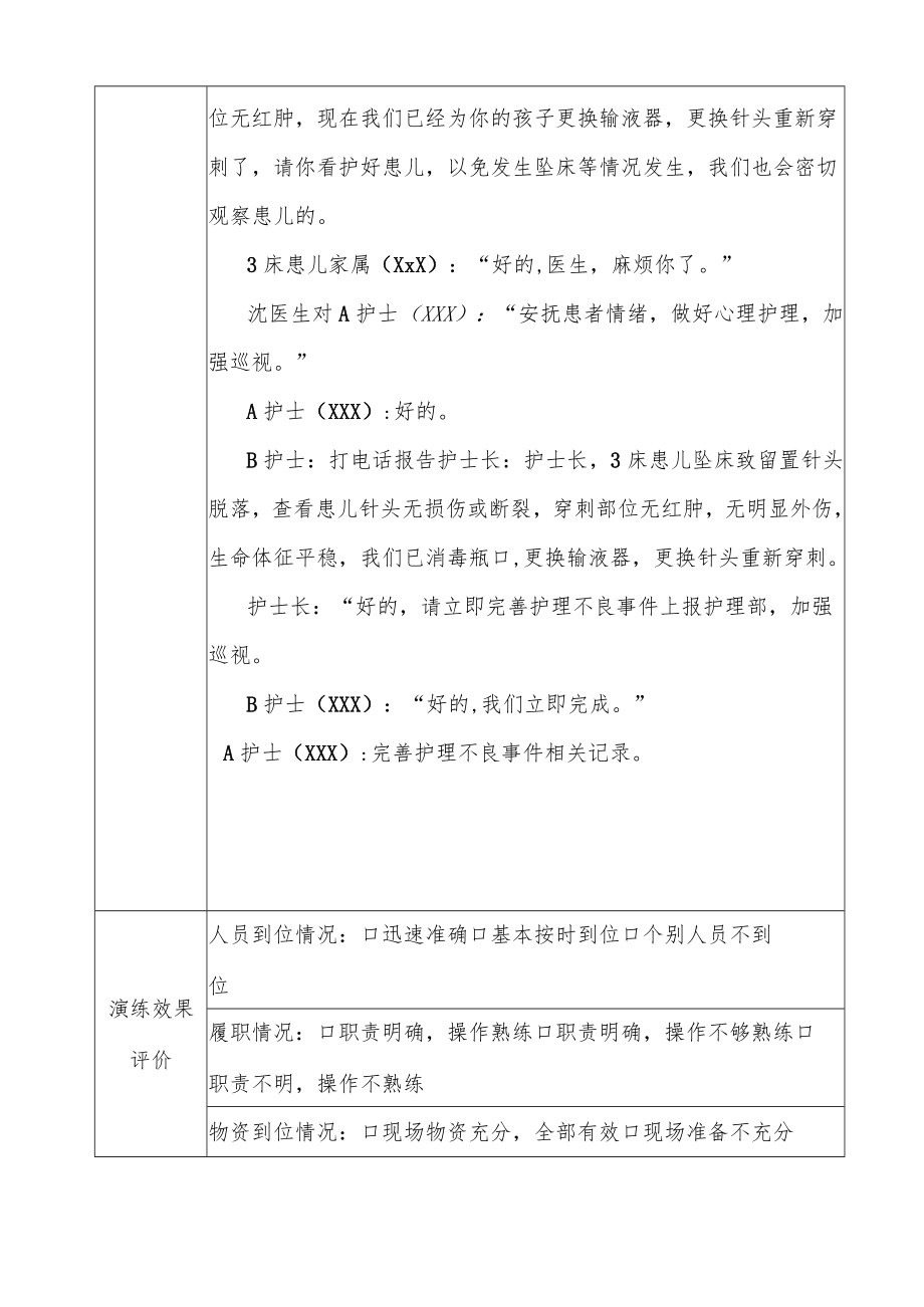 患者跌倒坠床合并导管意外脱落时的演练记录.docx_第3页