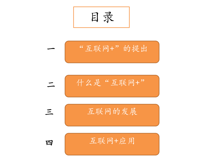 互联网+基础及应用介绍.pptx_第2页