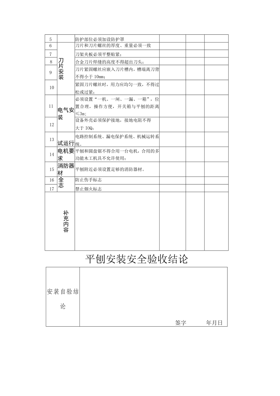 平刨安装安全验收表.docx_第2页