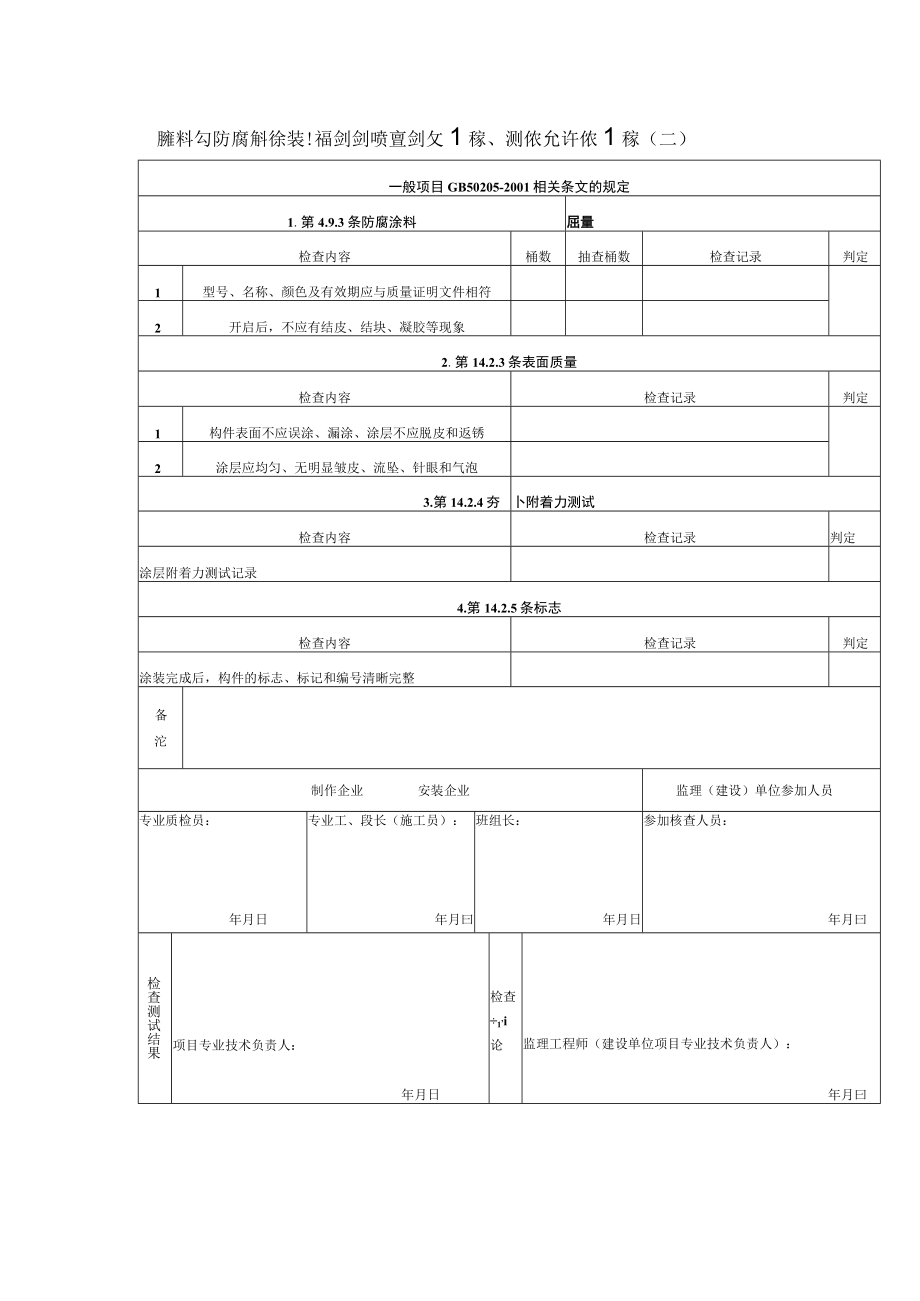 钢结构防腐涂料涂装工程检验批质量验收记录、测试及允许偏差记录（二）.docx_第1页