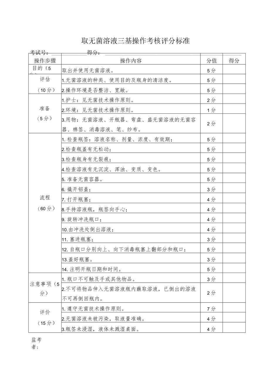 取无菌溶液三基操作考核评分标准.docx_第1页