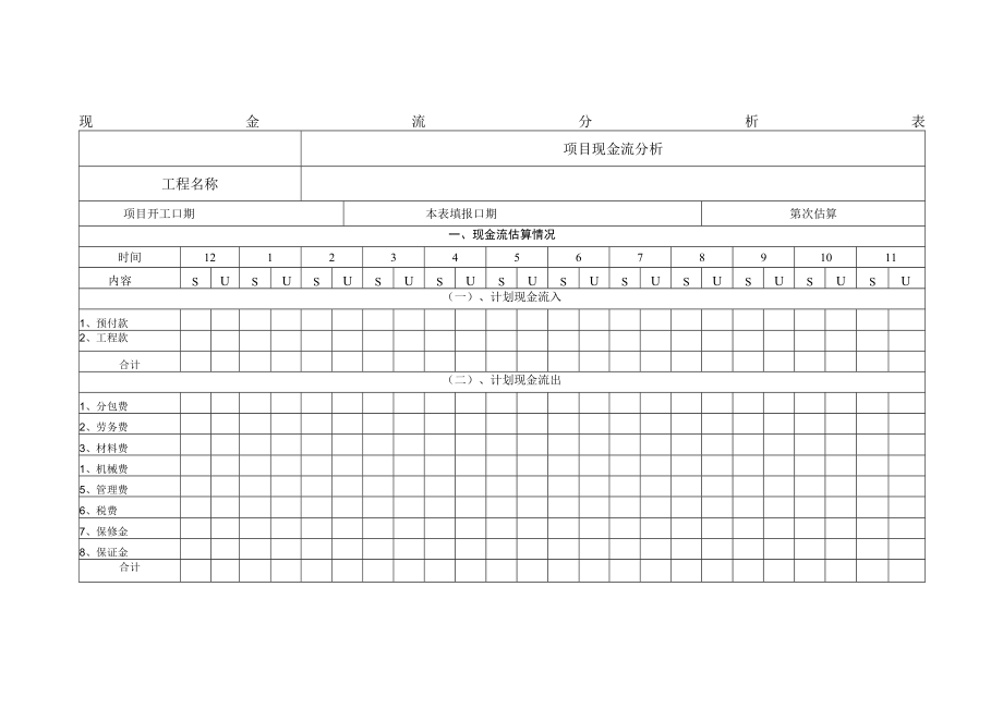 现金流分析表.docx_第1页