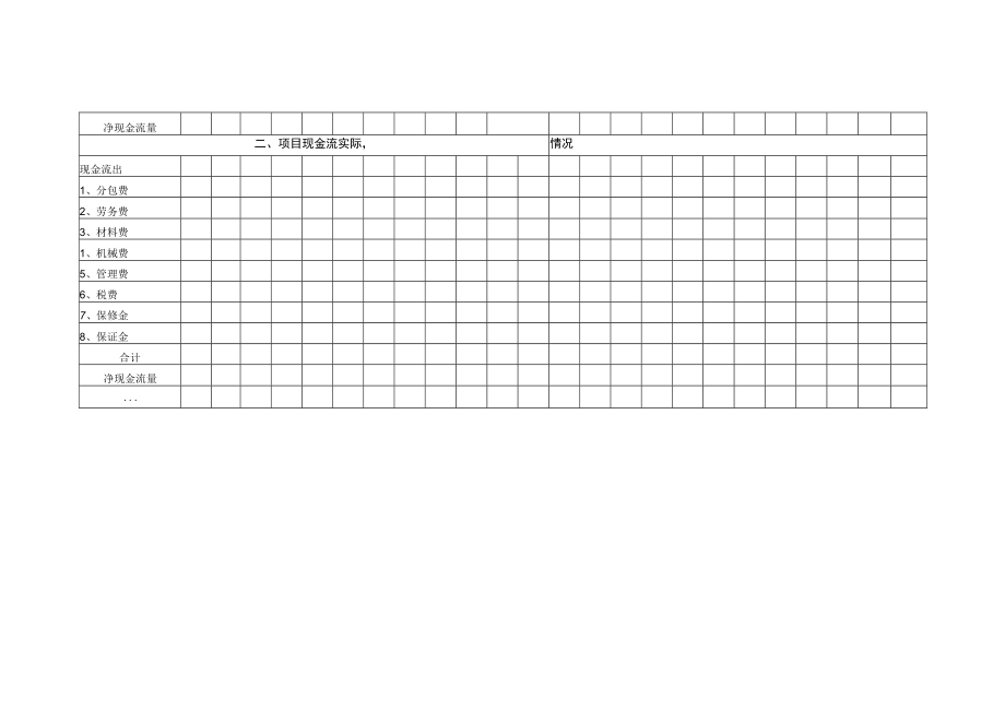 现金流分析表.docx_第2页
