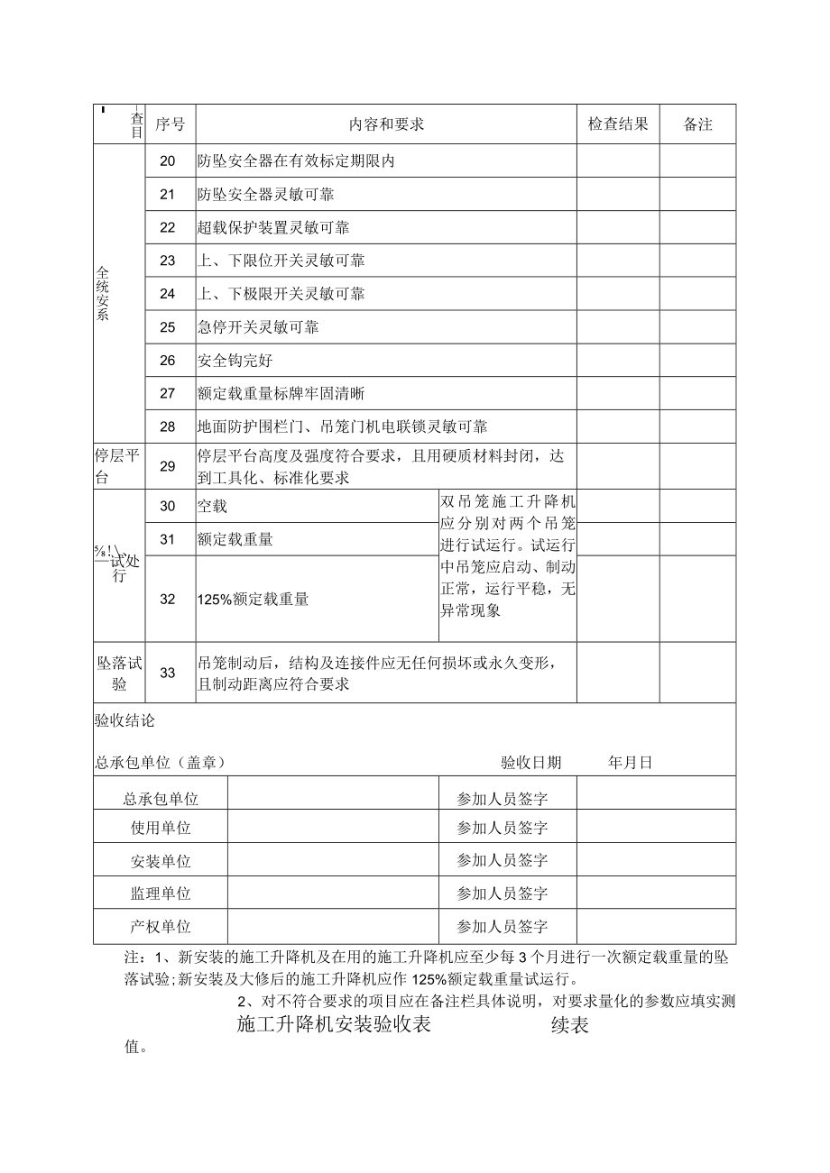 施工升降机安装验收表.docx_第2页