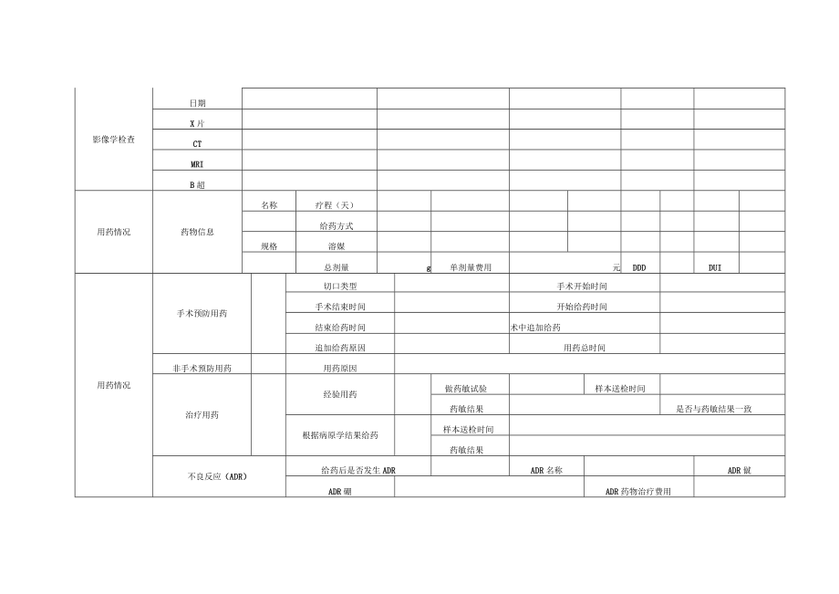 药剂科万古霉素去甲万古霉素病历点评工作表.docx_第2页