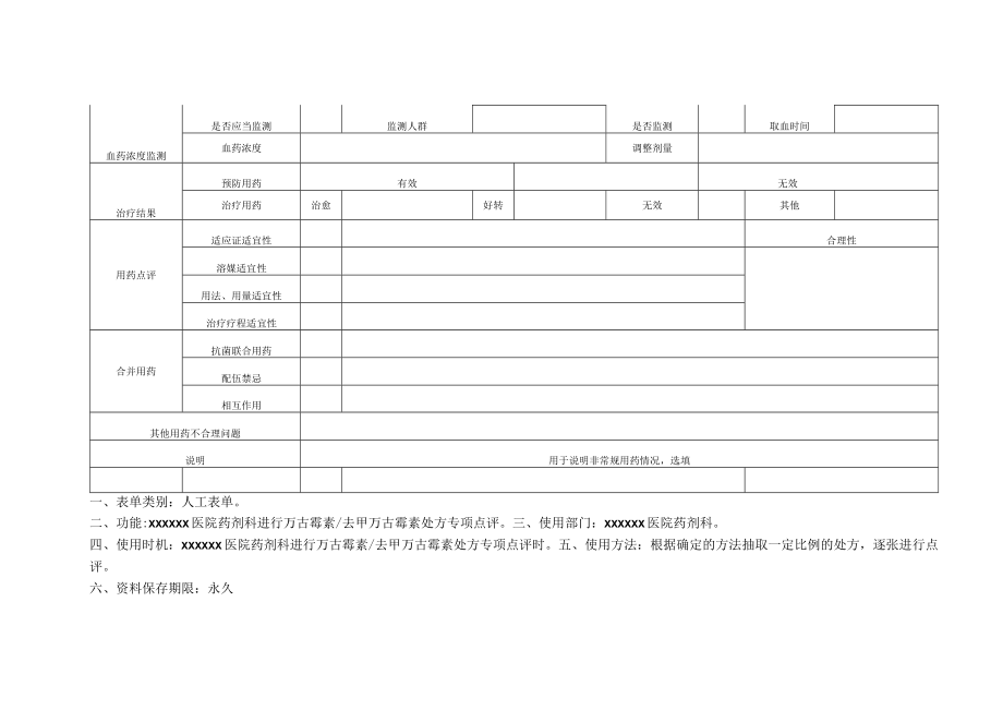 药剂科万古霉素去甲万古霉素病历点评工作表.docx_第3页