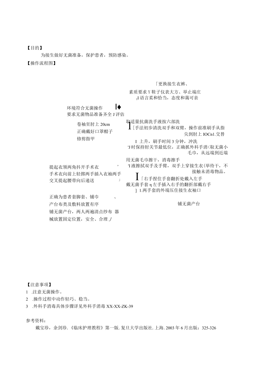 妇婴医院护理技术操作接生前无菌准备 操作流程图与考核评分标准.docx_第1页