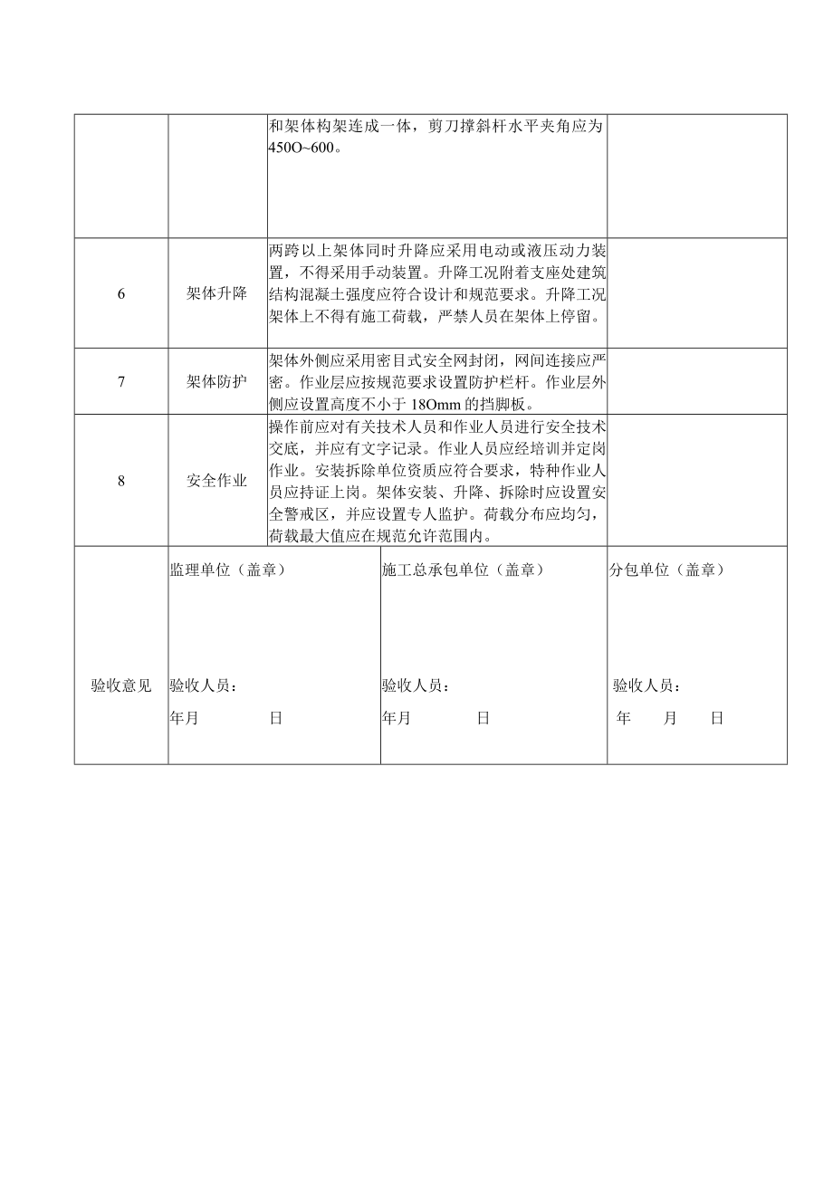 附着式升降脚手架安全验收表.docx_第2页