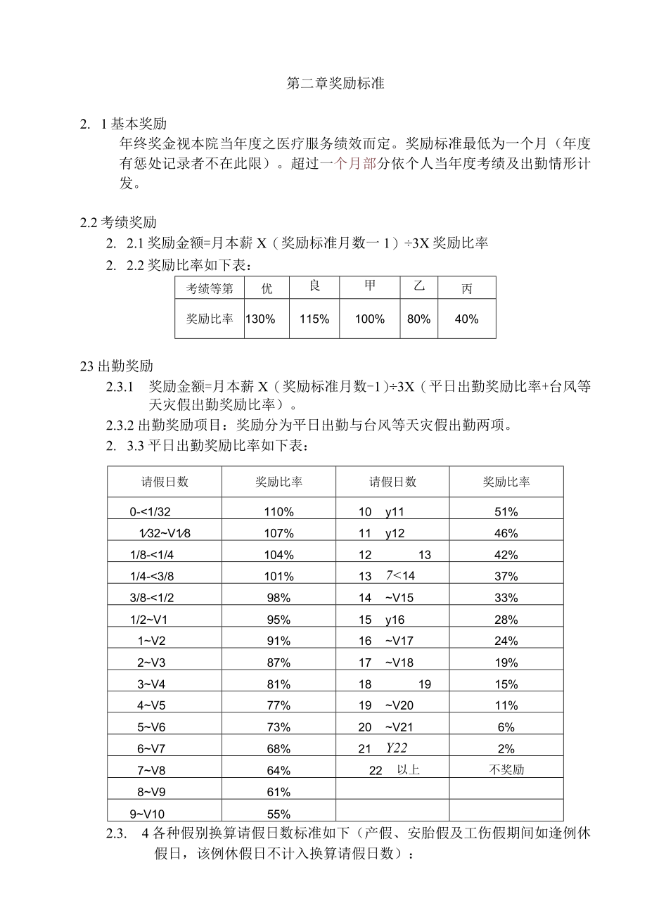 医院年终奖金发给办法.docx_第2页