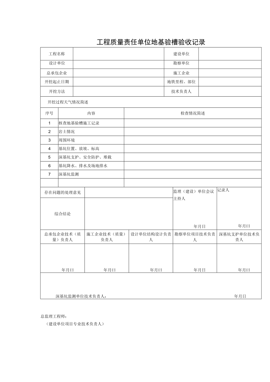 工程质量责任单位地基验槽验收记录.docx_第1页