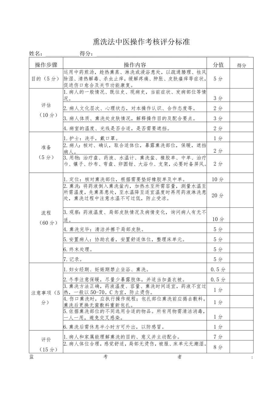 熏洗法中医操作考核评分标准.docx_第1页